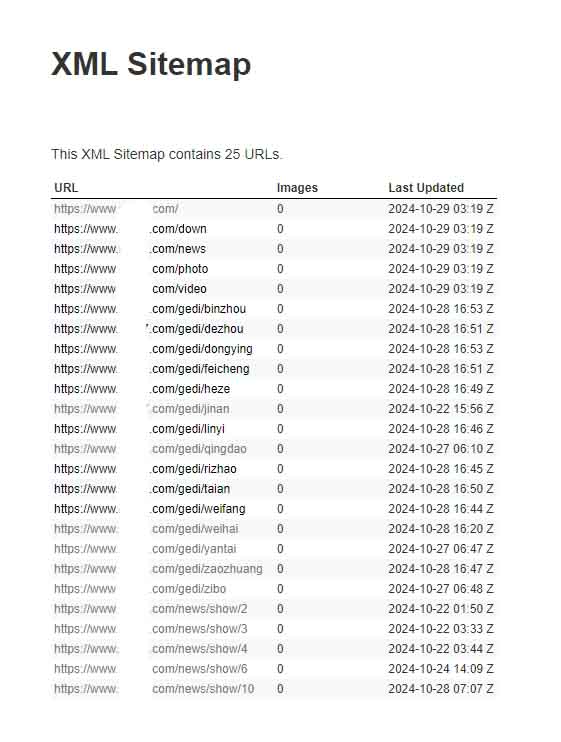 Nuxt3 SEO配置站点地图sitemap.xml